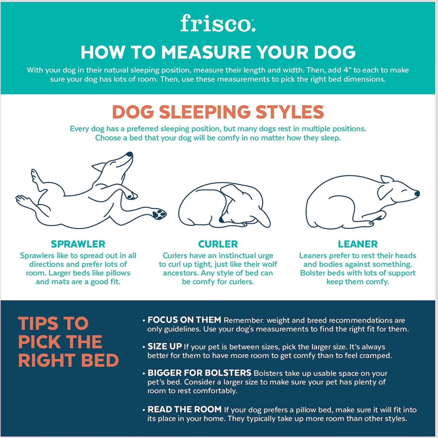 Frisco Square Deep Bolster Dog Bed - Image 3